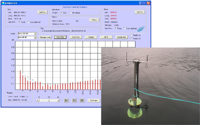 Sonar Registration and Analyzing System